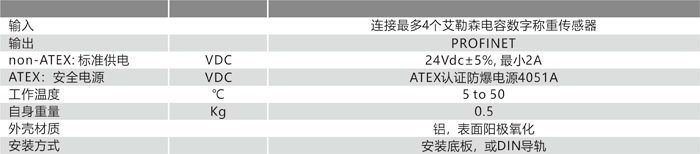 4X70A 技術參數.png